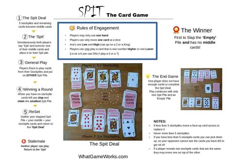 rules of spit card game.